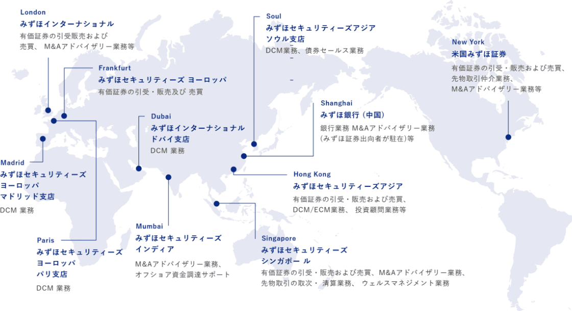 海外拠点地図